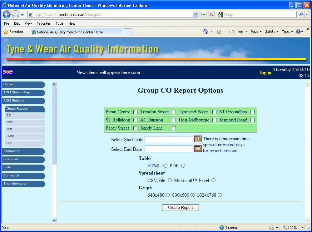 Envitech EnviWeb Group Report Dialog Box. The monitors you should check in order to include in the reports appear on this dialog box named after thier station, because they are all CO monitors.